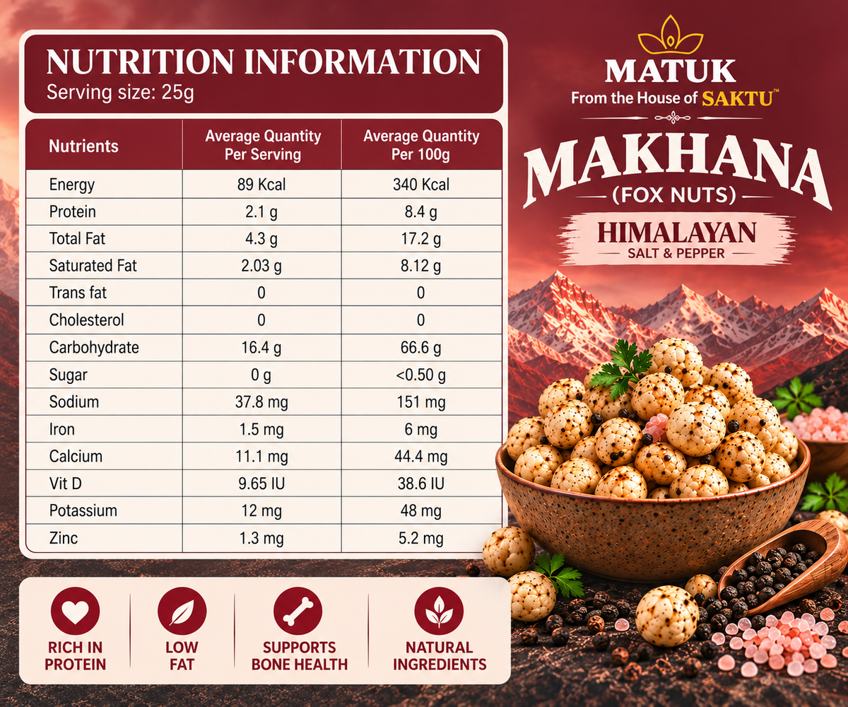 MATUK Himalayan Salt & Pepper Flavoured Makhana (Fox Nuts) |  Net Wt. 85 g Jar